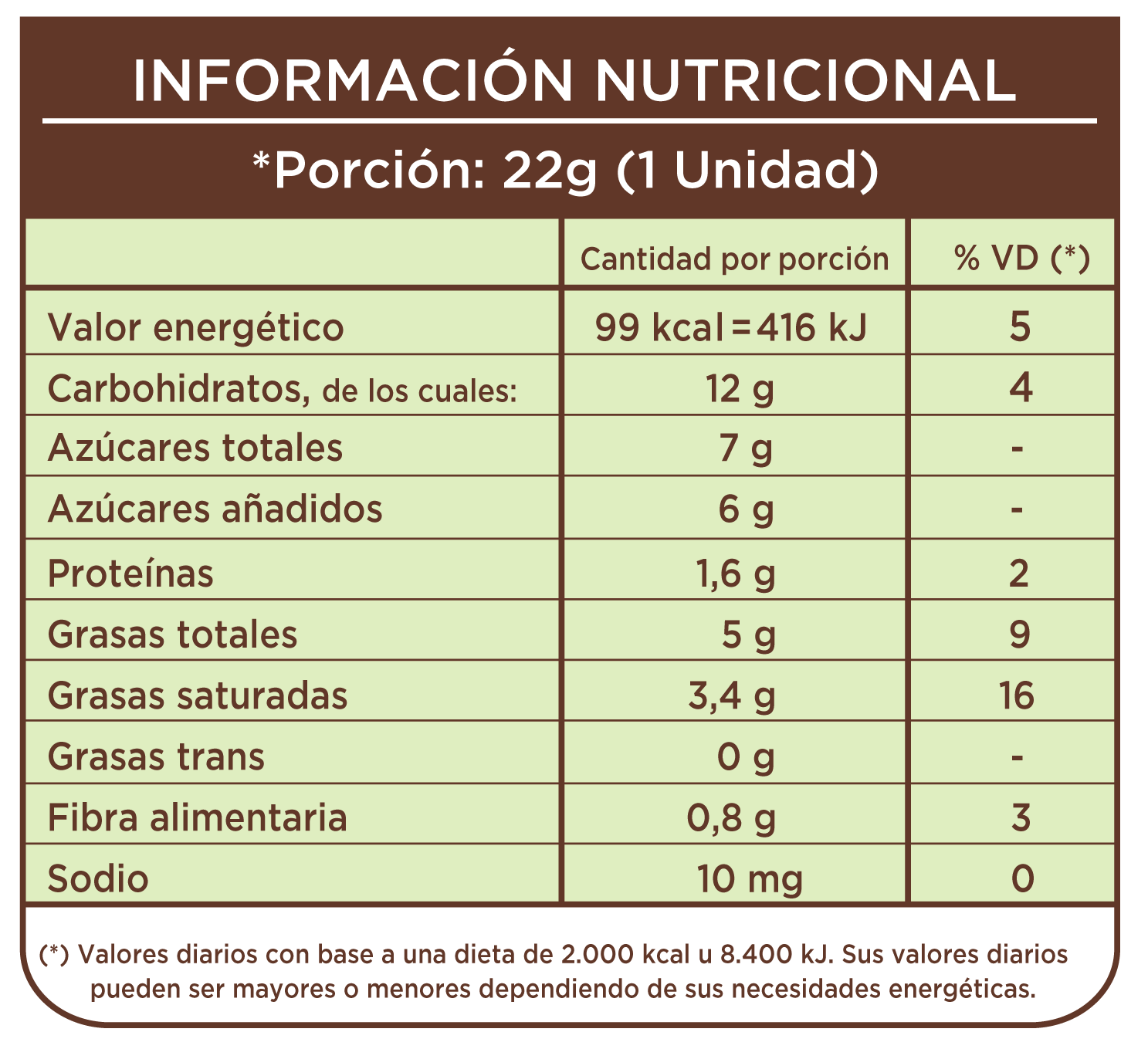 Tabla Nutricional Marroc - ChocoArroz